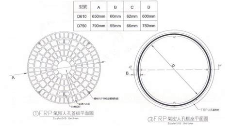 水溝蓋 圓形